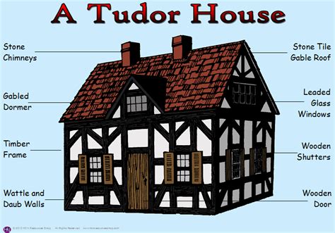 tudor houses ks2